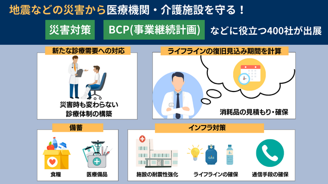 地震などの災害から医療機関を守る【 災害対策 】【 BCP対策 】などに役立つ400社が出展する展示会＜明日（17日）よりインテックス大阪にて開催＞