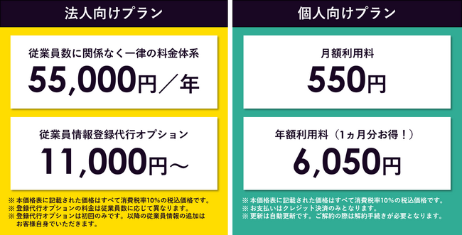 ITパスポートの用語を1分動画で解説！株式会社ウィズテック、Wiz学eラーニングに新コンテンツをリリース