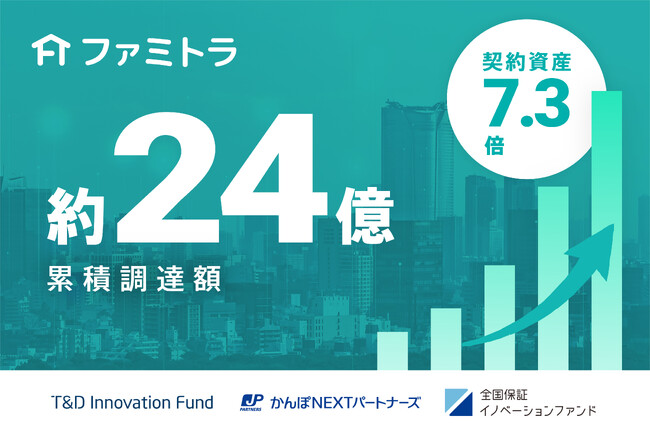 家族信託のファミトラ、事業基盤強化を目的に新たな資金調達を実施