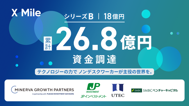 ノンデスクDXのクロスマイル、シリーズBで約18億円・累計26.8億の資金調達を実施｜コンパウンドスタートアップとしてノンデスク産業の課題解決へ