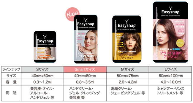 Easysnap（R）に新しく「Smartサイズ」がラインナップに追加