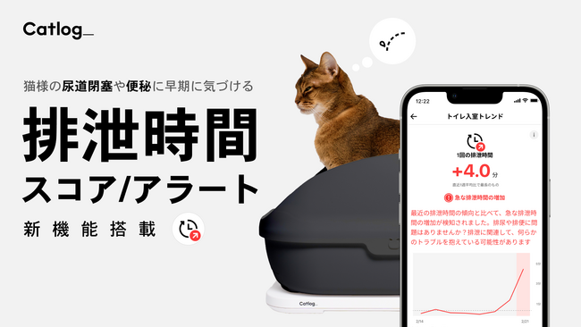 「おトイレしたいのに出ない…」を検知＆アラート！Catlog(R)が、猫様の尿道閉塞や便秘に早期に気づける『排泄時間スコア/アラート』の新機能を搭載