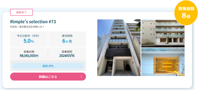 プロパティエージェントの展開する不動産クラウドファンディング「Rimple」『2024年お年玉ファンド』に募集総額の8倍、7.9億円の応募