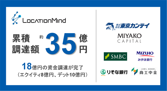 シリーズB 1stクローズによる資金調達完了及びLocationMind株式会社と株式会社東京カンテイの資本業務提携の覚書締結のお知らせ