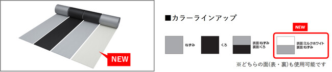 耐酸被覆鋼板 谷コイルに新色「ミルクホワイト」をラインアップ