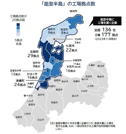 能登半島に工場、全国から136社が進出　主要企業の4割 能登での生産「再開未定」