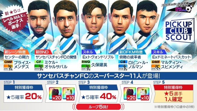 『プロサッカークラブをつくろう! ロード・トゥ・ワールド』スペインクラブの中央突破を得意戦術とする新★5選手が登場する“ピックアップクラブSCOUT”を開催！