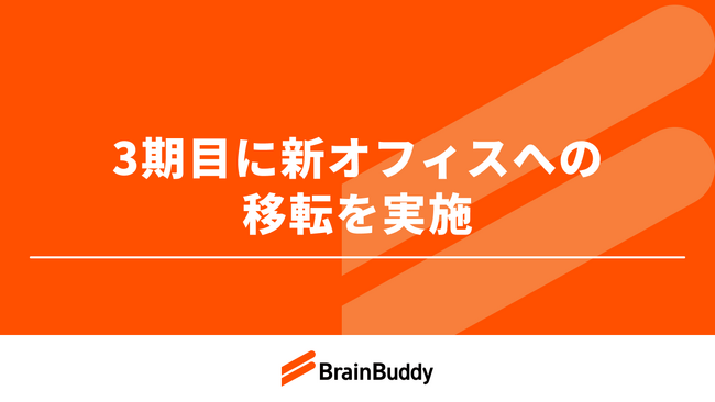 ブレーンバディ、3期目に新オフィスへの移転を実施