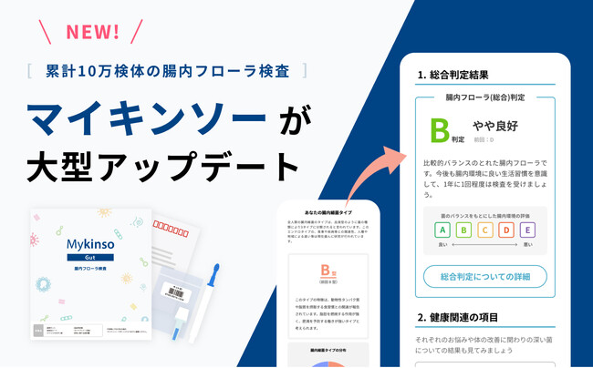 個人向け腸内フローラ検査サービス「マイキンソー （Mykinso）Gut V2」項目数2倍の検査結果アップデートのお知らせ