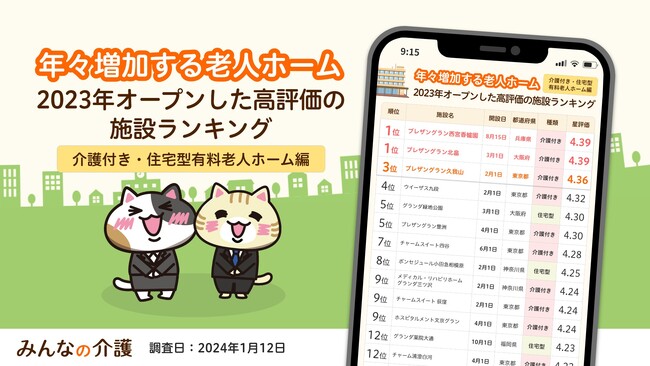 右肩上がりで増加中！2023年にオープンした高評価の老人ホームランキング（介護付き・住宅型有料老人ホーム編）