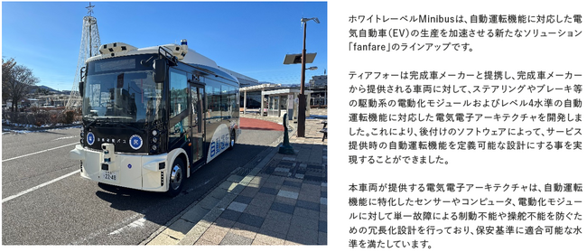 一般財団法人塩尻市振興公社に自動運転小型EVバス　[ティアフォーMinibus]を販売