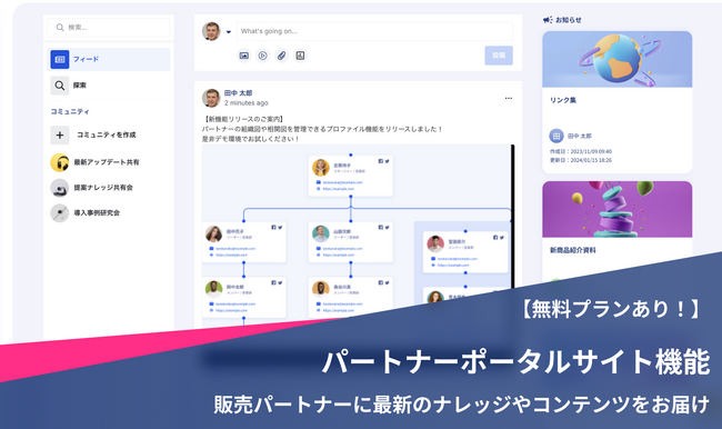 企業間営業連携クラウド「Hiway（ハイウェイ）」がパートナーポータルサイト機能を提供開始