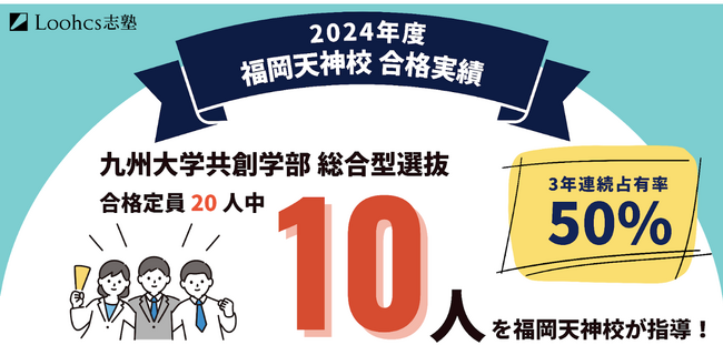 合格定員の20名中10名を指導！Loohcs志塾福岡校舎が「九州大学共創学部 総合型選抜」の合格実績を発表！