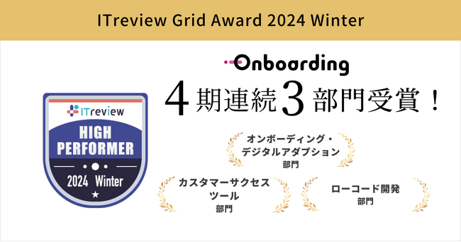 UI/UX改善SaaSのOnboarding、「ITreview Grid Award2024 Winter」の3部門で「High Performer」を受賞