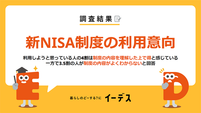 8割弱の人が新NISA制度の利用を考えている！利用しようと思う理由第1位は「制度の内容を理解した上で得だと感じるから」