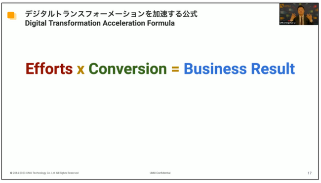 ＜ATD CEO × UMU創業者が力説！＞人材開発においてAIの投資効果を最大化するためにはどうすれば良いのか？他