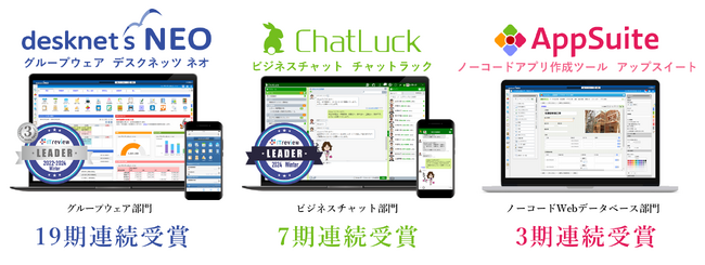 ネオジャパン、「ITreview Grid Award 2024 Winter」の8部門で受賞