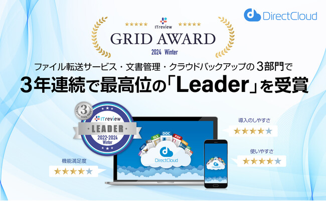 DirectCloudが「ITreview Grid Award 2024 Winter」の3部門で3年連続最高位「Leader」を受賞