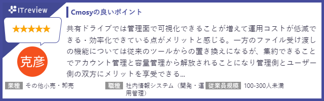 「Cmosy（クモシィ）」が「ITreview Grid Award 2024 Winter」の3部門で「Leader」および「High Performer」を受賞