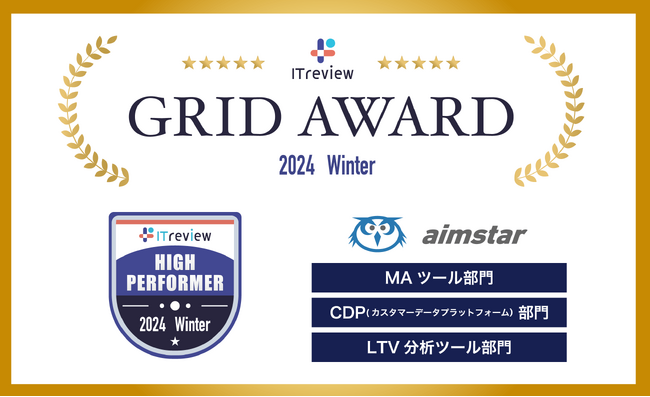 ITreview Grid Award 2024 Winterの「MA部門」「CDP部門」「LTV分析ツール部門」でAIMSTARが「High Performer」を３期連続受賞