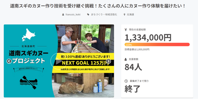 「地域おこし協力隊クラウドファンディングアワード2023」の部門賞と大賞を受賞