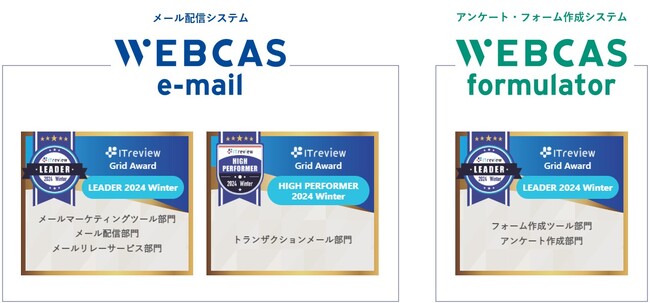 WEBCAS、「ITreview Grid Award 2024 Winter」のメールマーケティングツール部門やアンケート作成部門などで最高位「Leader」と「High Performer」を受賞