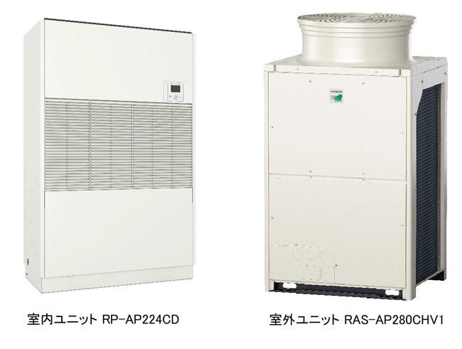 ベルトレス方式（ダイレクトドライブ方式）の設備用パッケージエアコン室内ユニットを開発