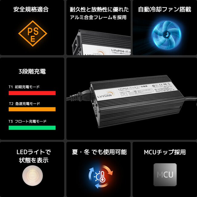 【高電圧バッテリー対応】LVYUAN 58.4V 20Aリン酸鉄リチウムバッテリー専用・速い充電器 新発売