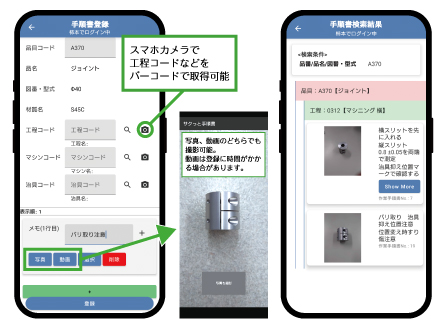 スマホだけで作業手順書　作成　中小製造業向け