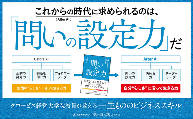 これからの時代に自分らしく活躍するための新刊『AIが答えを出せない 問いの設定力』3月22日に発売決定！