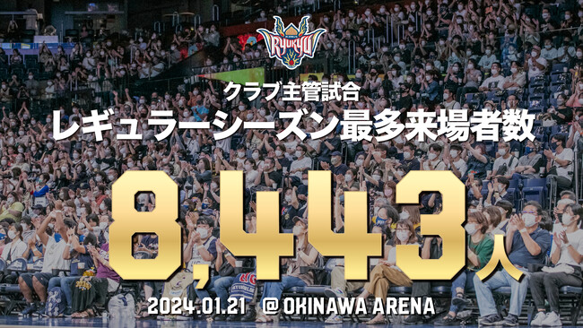 クラブ主管試合レギュラーシーズン最多来場者数となる8,443人を記録！