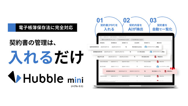 契約書の管理は、入れるだけ。Hubbleが「Hubble mini」をリリース