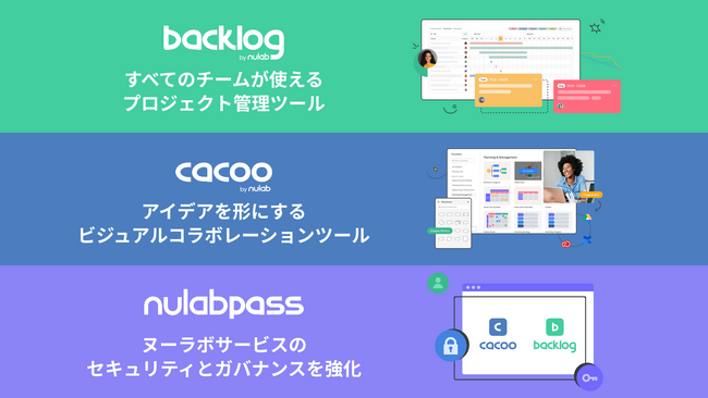 BacklogとCacoo、「ITreview Grid Award 2024 Winter」にてアワード最高位「Leader」の称号を獲得