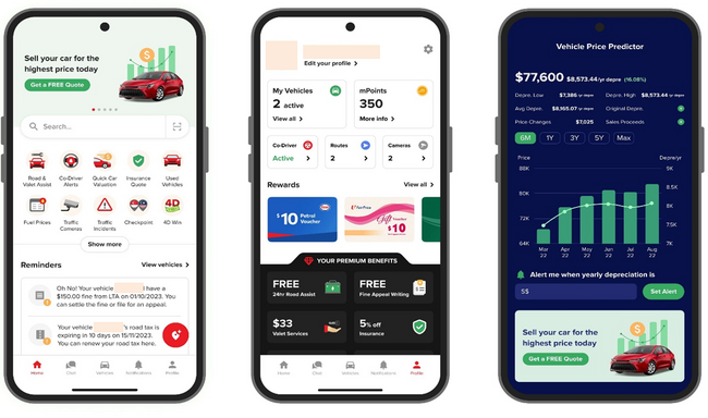 シンガポール Motorist Pte. Ltd.への出資について