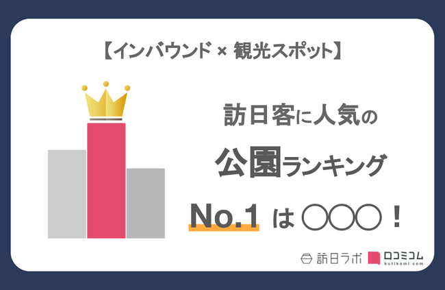【独自調査】外国人に人気の公園ランキングを発表！1位は「奈良公園」：インバウンド人気観光地ランキング　#インバウンドMEO