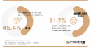 破損時の影響