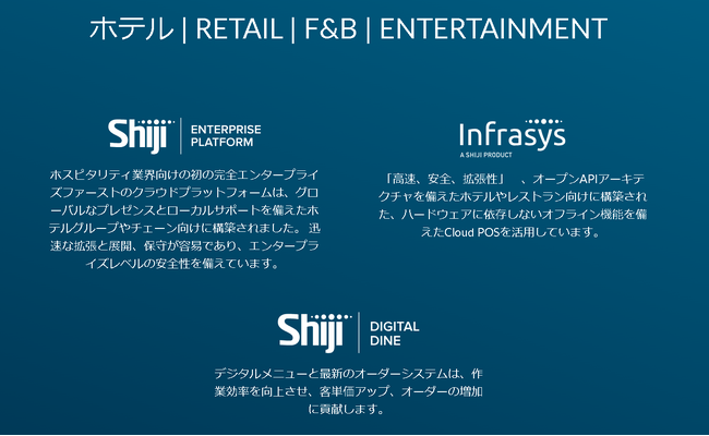 【Shiji Japan株式会社】　　　　　　　　　　　国際ホテル・レストランショー HCJ2024に出展！