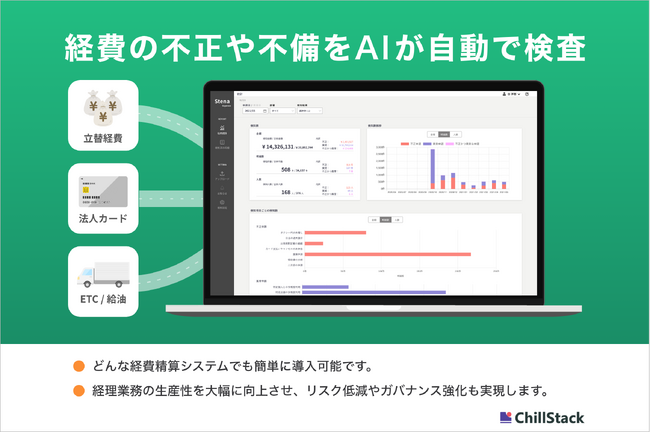【経費精算業務における効率性とガバナンスの両立！】ChillStackはパナソニックネットソリューションズとStena Expenseの販売契約を締結