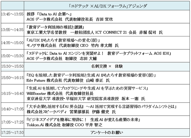 AOSデータ社、「エドテック×AI/DXフォーラム」開催