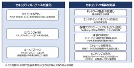 ニュートン・コンサルティング、セキュリティ対策基準「NIST SP800-171」に対応　～国際的なガイドラインへの準拠で高度なサイバーセキュリティを実現～