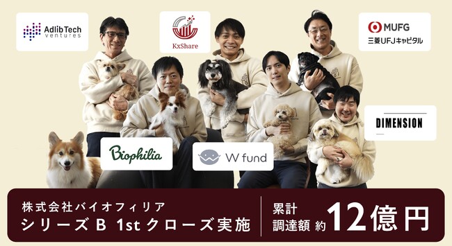 国産フレッシュペットフードとして初の海外進出へ。ココグルメを提供するバイオフィリア、シリーズBファーストクローズの資金調達を実施し、累計調達額は約12億円に。