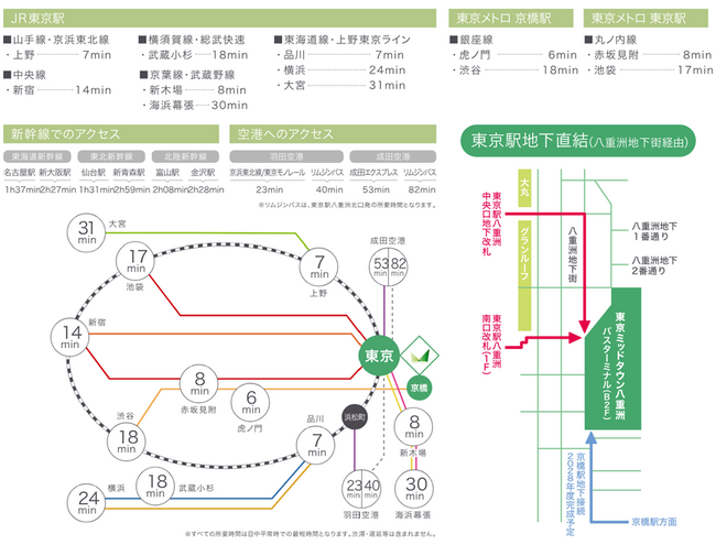 健康長寿社会の具現化を目指すプロジェクトスマートライフ＋プロジェクトを発足　2024年11月にサミット・展示会を開催～開催に先立ち、オープニングセミナーを2024年1月31日（水）に開催～