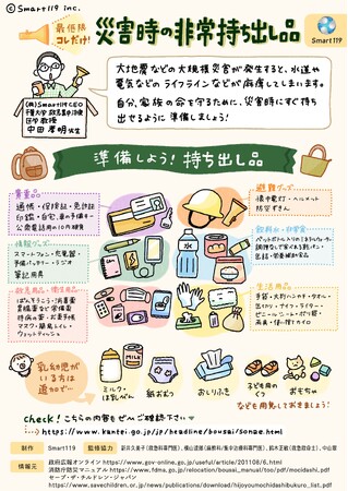 【大規模災害に備える】命を守るための非常時持ち出し品