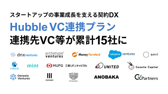 Hubbleを無料で導入できる「Hubble VC連携プラン」連携先VC等が累計15社に。スタートアップの事業成長を支える契約基盤を早期に構築可能