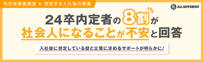 【調査レポート／内定者意識調査】24卒内定者、8割が社会人になることが不安と回答