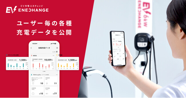 EV充電エネチェンジ、アプリでユーザーごとの各種充電データを公開