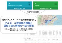 【ユビテック】クラウド型安全運転支援サービス「D-Drive」
安全運転管理の業務負担を削減するアップデートを実施