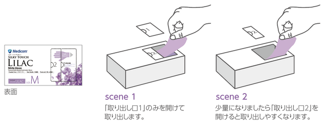 【新商品・2024年2月下旬販売予定】手に馴染みやすい検査・検診用グローブ「シルキータッチ ライラック 」ニトリルグローブ