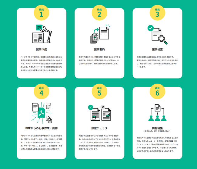 インフォネット、記事作成を劇的に加速させるAIライティングサービス「LENSAwriter（レンサライター）」をリリース