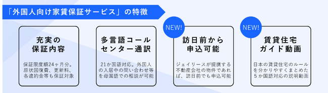 家賃保証のジェイリース、訪日外国人向け家賃保証サービスを拡充